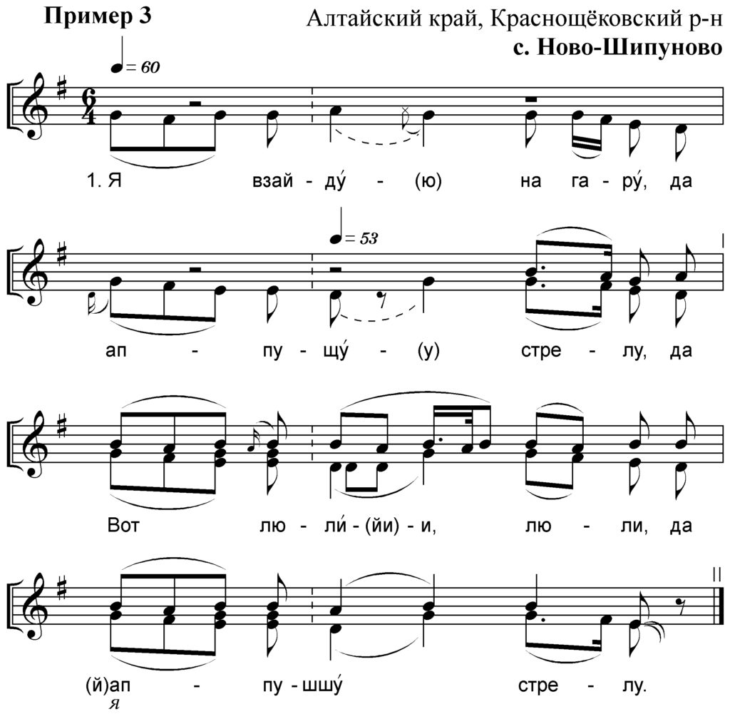 Стрела» на Алтае: хороводы стеновые, круговые и другие… — Чарышское